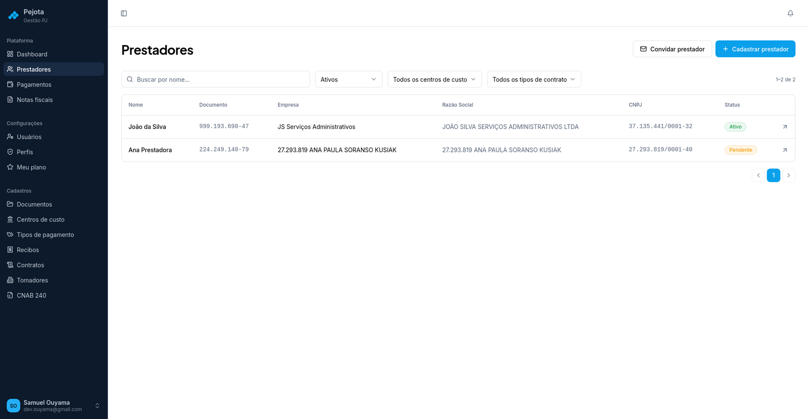 Tela de prestadores para gestão de profissionais freelancers e pejotas